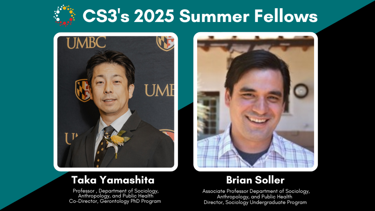 Congratulations to our 2025 Summer Fellows!